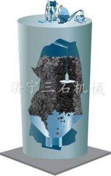 水泥清庫(kù)機(jī)  閱讀次數(shù)：4347
